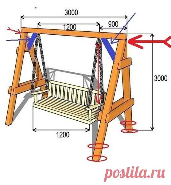 План постройки качелей на дачный участок.