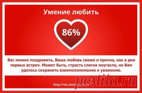 Анна Зырянова
