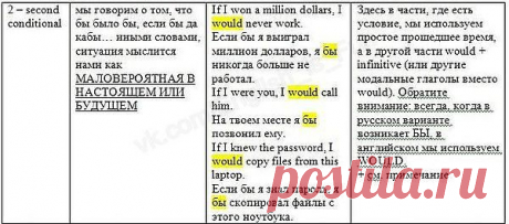 словарь