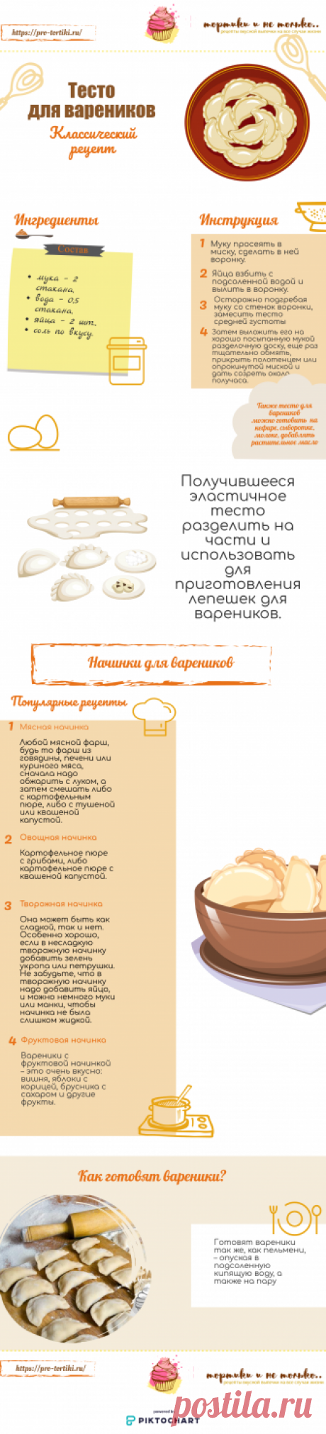 Тесто для вареников - самые лучшие рецепты приготовления