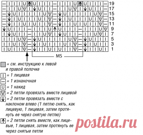 Кардиган с узором из мелких ажурных ромбов - схема вязания спицами с описанием на Verena.ru