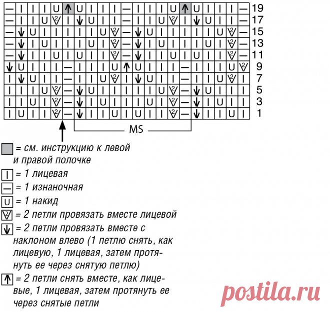 Кардиган с узором из мелких ажурных ромбов - схема вязания спицами с описанием на Verena.ru