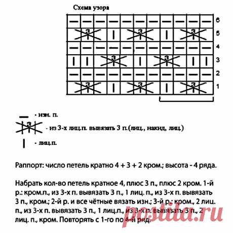 Невесомый пуловер-паутинка, элегантный пуловер с аранами, пуловер с отложным воротником и свитер с эффектным фантазийным узором | Вязание с Paradosik_Handmade | Дзен