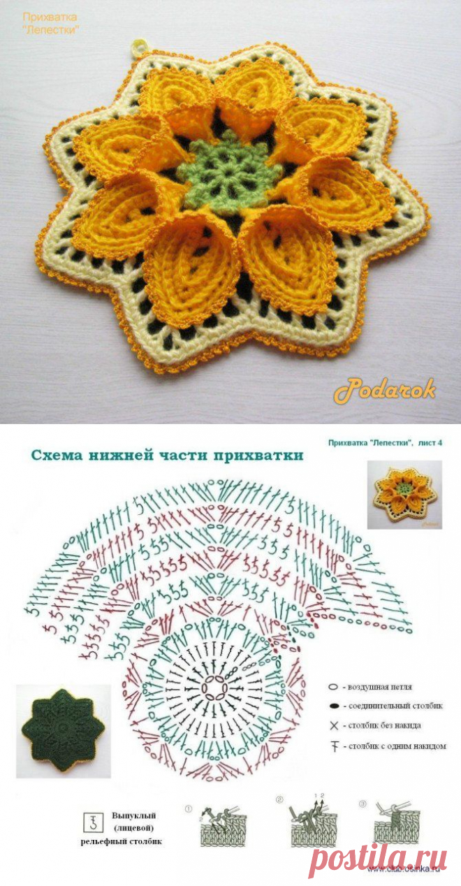 Прихватка вязаная крючком в форме яркого цветка - схема.