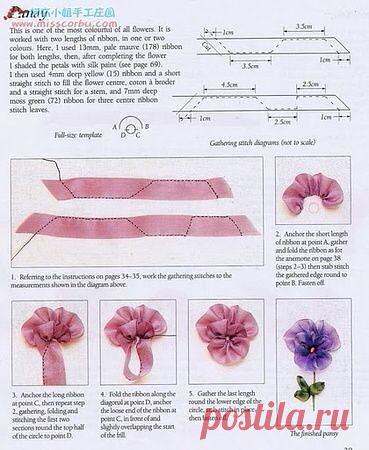 Портновские хитрости