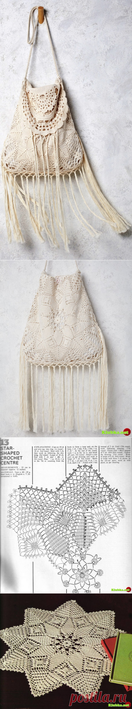 ergahandmade: Crochet Bag + Diagram