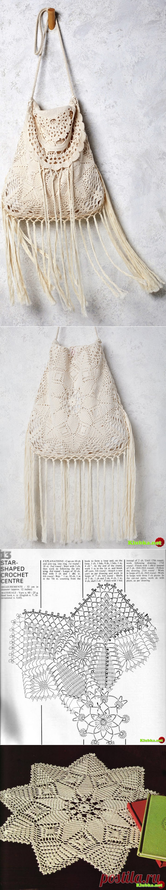 ergahandmade: Crochet Bag + Diagram