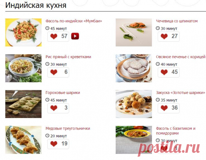 Рецепты блюд национальной кухни