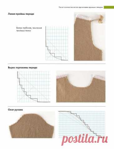 ​Полезная информация по формированию изгиба полотна