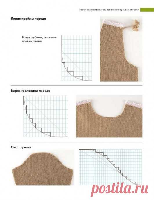 ​Полезная информация по формированию изгиба полотна