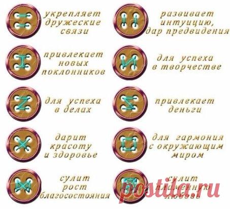 Как нужно пришивать пуговицы!