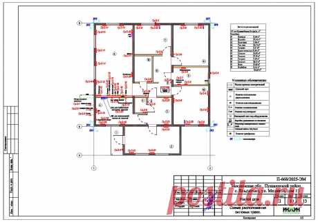 Проект электрики дома пример 1153