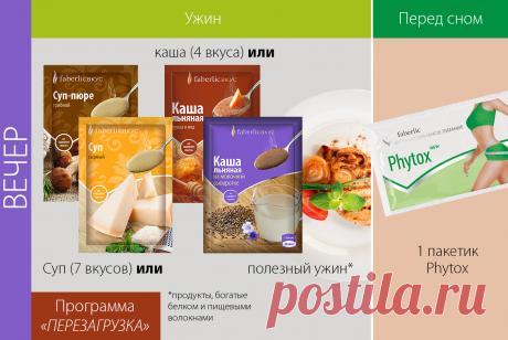 Управление весом - Faberlic Online