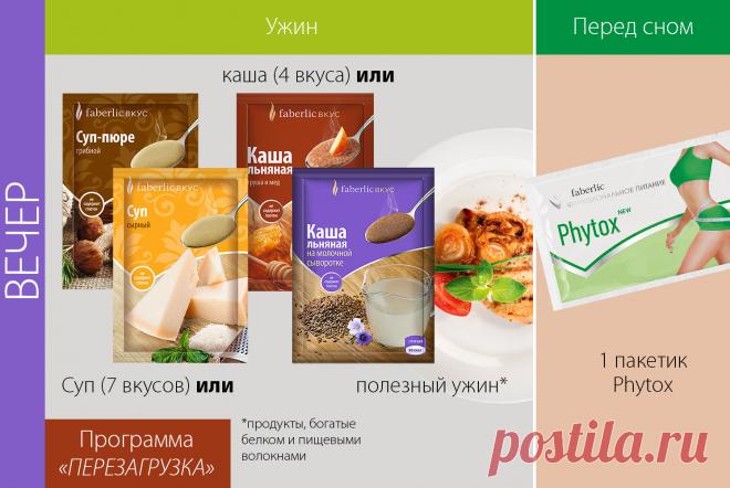 Управление весом - Faberlic Online