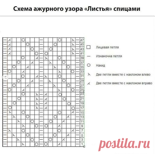 Схема ажурного узора 