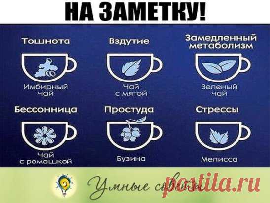 Вот, что происходит с вашим организмом, когда вы добавляете к воде с лимоном куркуму. 
 
Лимонная вода — чрезвычайно полезный напиток, но если к нему добавить еще и куркуму - вы получите чудесное целебное средство. 
 
Этот напиток омолодит ваш организм и придаст вам энергии. Если выпивать стакан лимонной воды с небольшим количеством куркумы каждое утро - это благоприятно отразиться на вашем общем состоянии здоровья. 
 
Куркума использовалась в течение многих столетий как естественное средство ул
