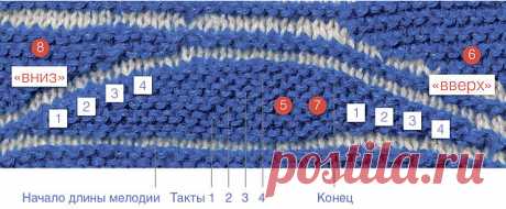 Вязание в технике СВИНГ.