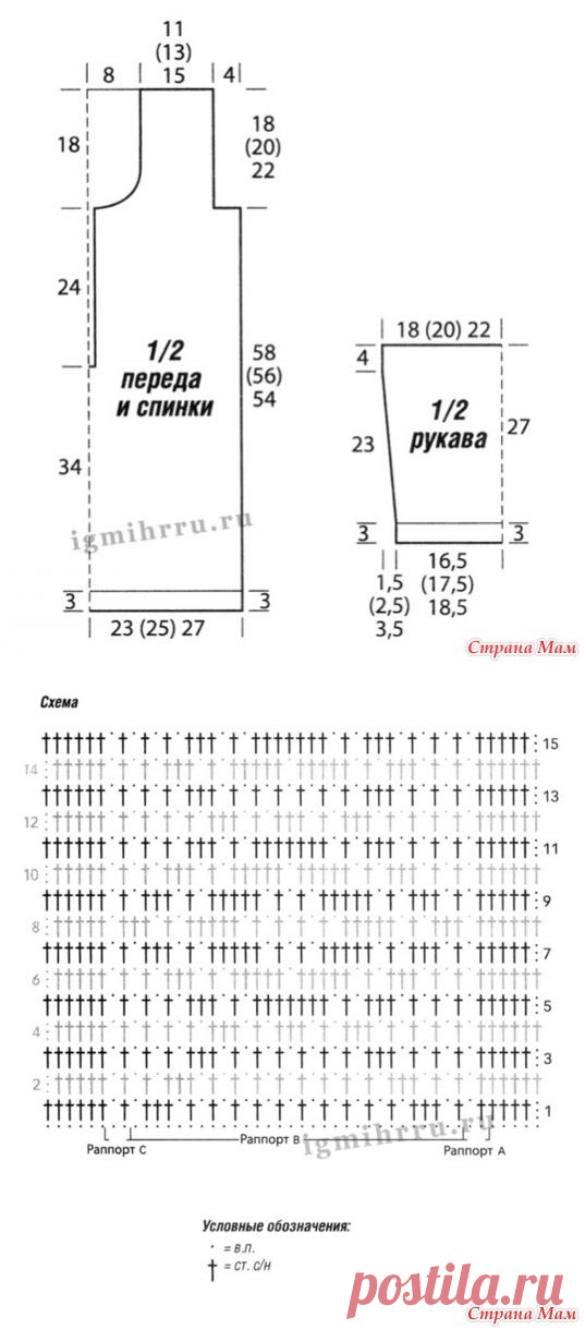 СВОБОДНАЯ ТЕМНО-СИНЯЯ ТУНИКА ИЗ ФИЛЕЙНЫХ РОМБОВ - Вязание - Страна Мам