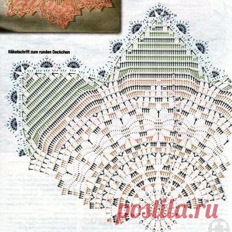 💙💚❤️... в продолжение рубрики *для тех, кому надоели ананасы 🍍🍍🍍* 😉😊☺️, интересные схемы салфеток. Кому понравились - сохраняйте и вяжите с удовольствием. ❤️💚💙Схемы взяты из журналов, из интернета в свободном доступе, все права за авторами 🤗 #схемавязания #схемакрючком #схема#узор#схемасалфетки #люблювязать #вязаниекрючком #салфеткакрючком #вяжусама #вяжу#крючком #явяжу #вяжукрючком #наширукинедляскуки #любимоедело #любимоезанятие#doily #doilies #ganchillo#croche...