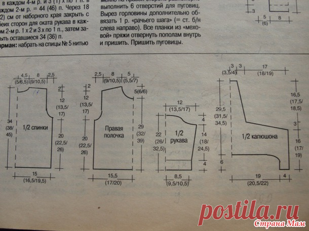 Курточка из пряжи фурлана. - Страна Мам
