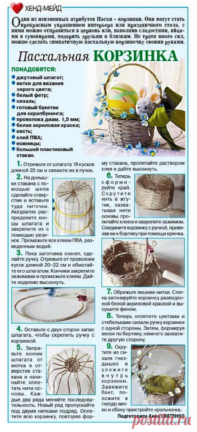 Пасхальная корзинка