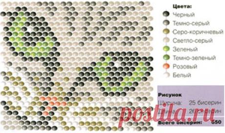 Google-Ergebnis für https://www.1001uzor.com/uzory/beads/images/beads03_09_shema.jpg
