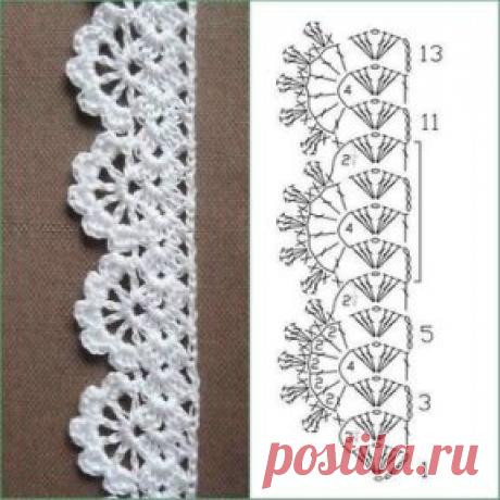 Ажурный край.