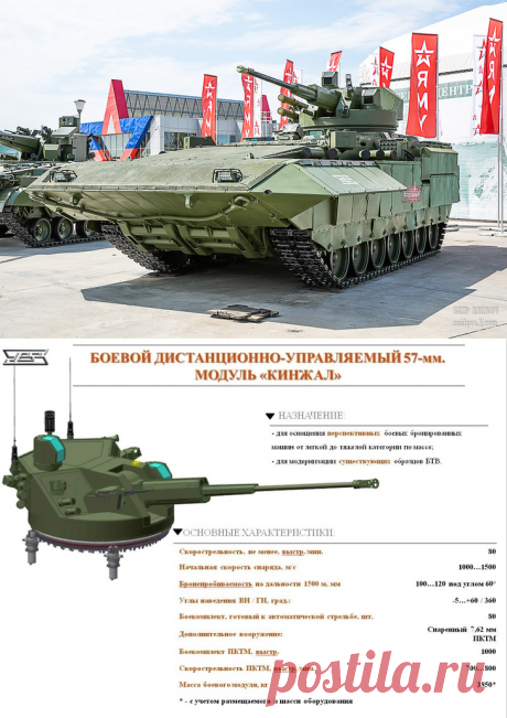 2019 июнь. Тяжелая боевая машина пехоты Т-15 с боевым модулем &quot;Кинжал&quot;. АО «Научно-производственная корпорация «Уралвагонзавод» демонстрируется опытный образец тяжелой боевой машины пехоты Т-15 («Объект 149») на перспективной универсальной гусеничной платформе «Армата» в исполнении с оснащением новым боевым дистанционно-управляемым модулем «Кинжал» с 57-мм автоматической пушкой