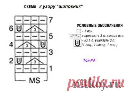 Платье спицами от Ребекки Тейлор » Ниткой - вязаные вещи для вашего дома, вязание крючком, вязание спицами, схемы вязания