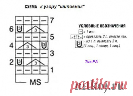 Платье спицами от Ребекки Тейлор » Ниткой - вязаные вещи для вашего дома, вязание крючком, вязание спицами, схемы вязания