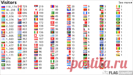 ЛУЧШИЕ ЗАКУСКИ К НОВОГОДНЕМУ СТОЛУ