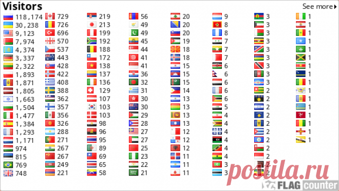 ЛУЧШИЕ ЗАКУСКИ К НОВОГОДНЕМУ СТОЛУ