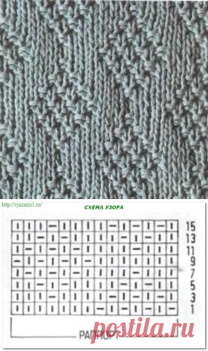 Жемчужные ромбы, связанные спицами | О вязании