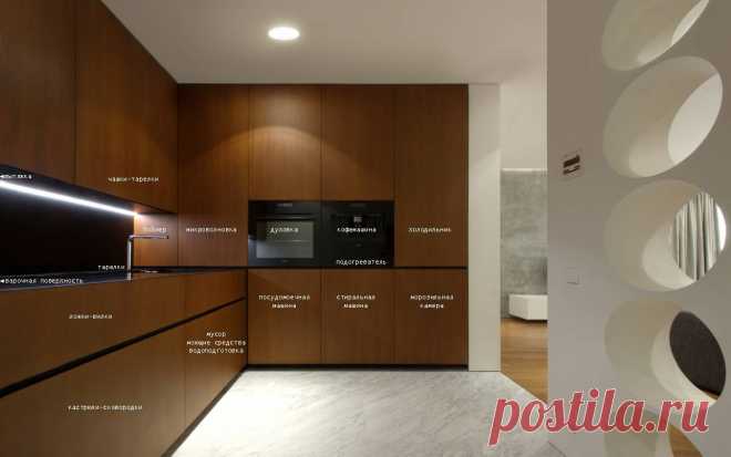 Ремонт кухни недорогие в реализации тренды в отделке — архитектура и интерьер Интересные факты обо всём на свете, которых вы, возможно, не знали.