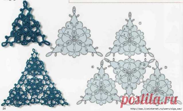 Вязание крючком.Идеи.Схемы