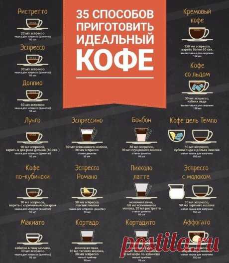 Полезные советы и идеи