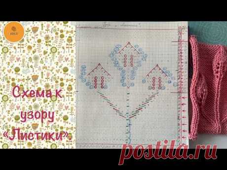 Схема к узору «Листики».🧶УзорN6🧶Спицы.
