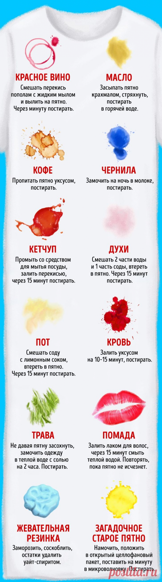 12 способов быстро вывести пятно, если под рукой нет пятновыводителя | Всегда в форме!
