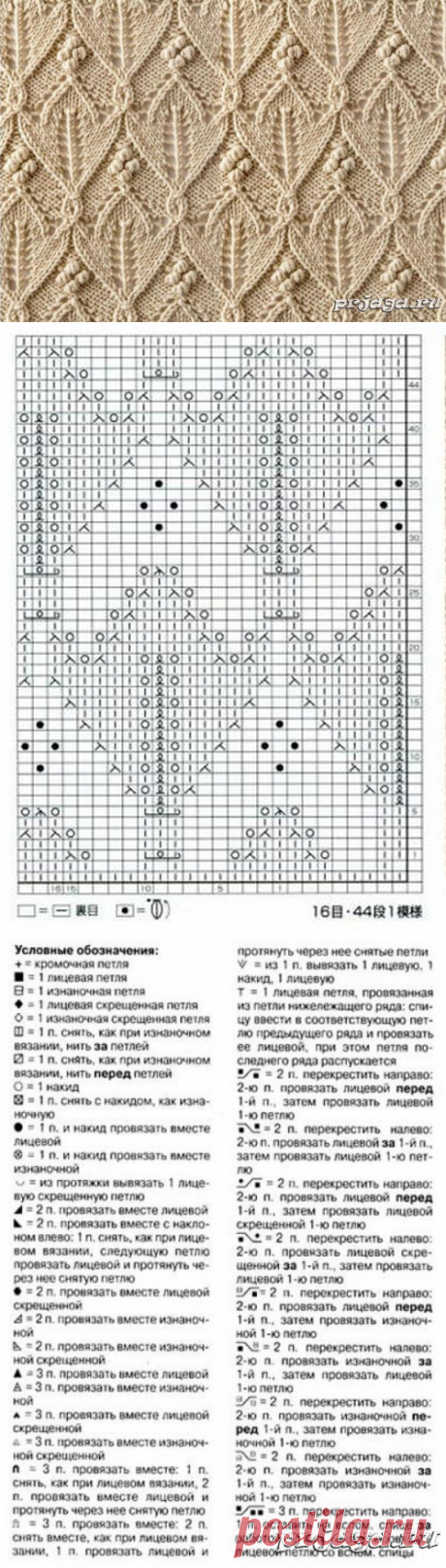 УЗОР СПИЦАМИ &quot;ТЮЛЬПАНЫ&quot;