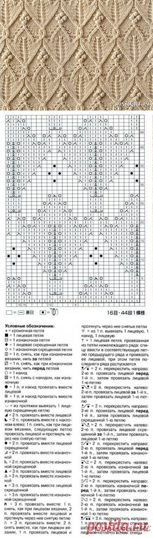 УЗОР СПИЦАМИ "ТЮЛЬПАНЫ"