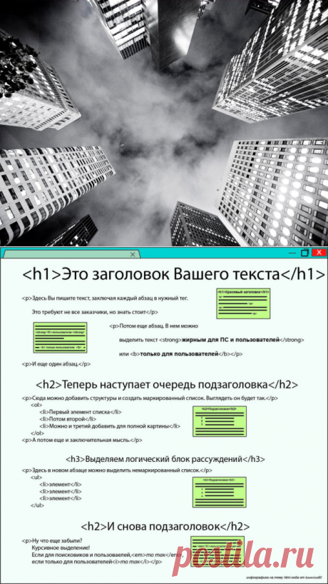 Теги для оформления статьи. Копирайтеру на заметку | Блог копирайтера