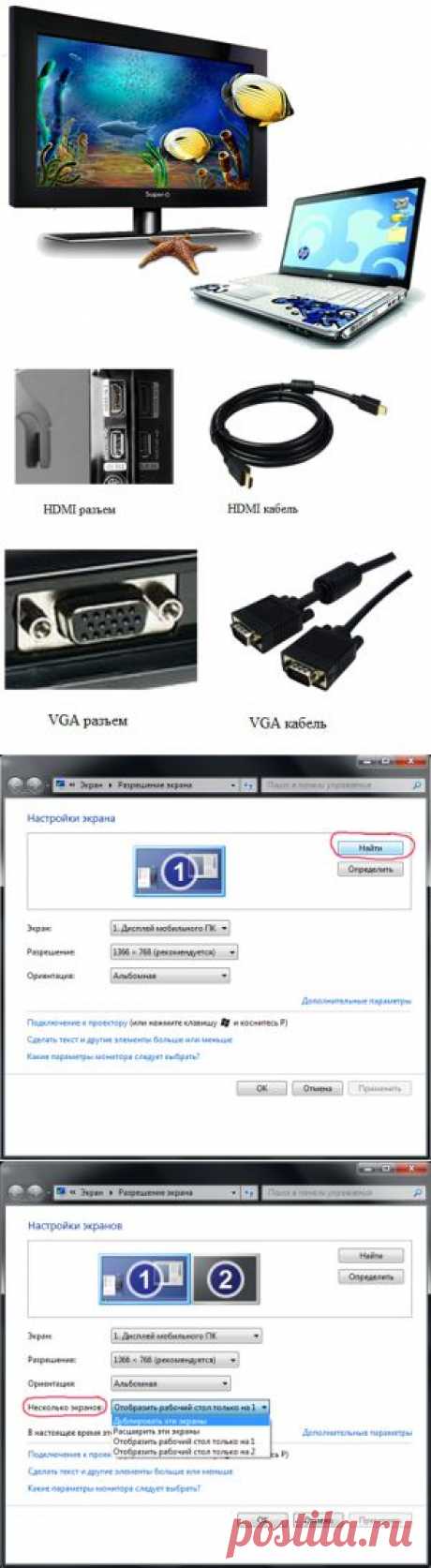 Как телевизор подключить к компьютеру?
