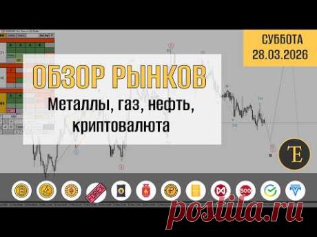 Обзор рынков по волнам Эллиотта видео смотреть онлайн