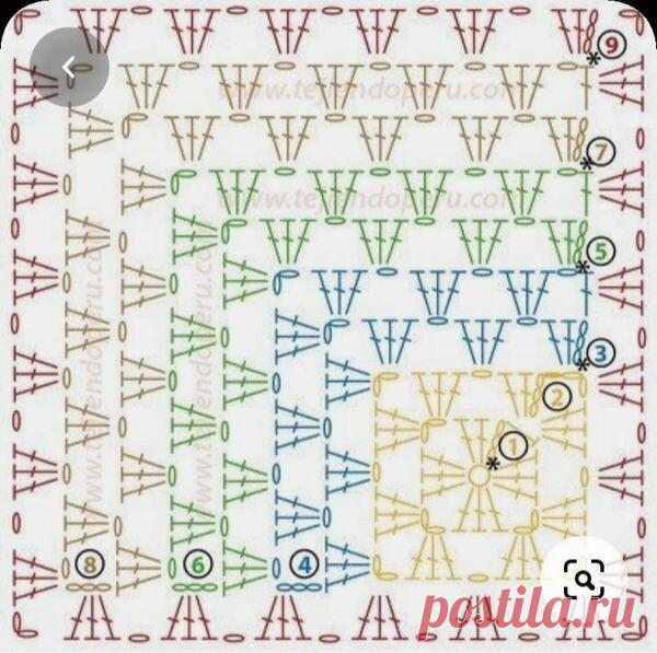 Схема мотива и идеи для пледов. Крючок.