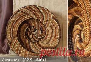 Кофейная красота...