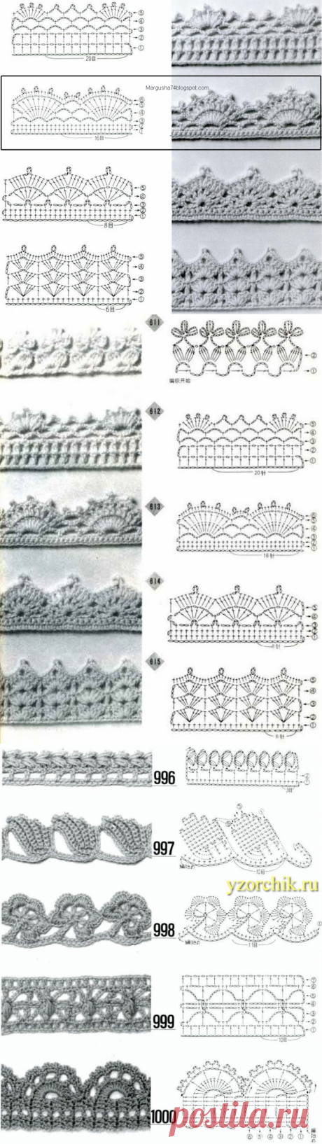 Большая подборка каймы — Сделай сам, идеи для творчества - DIY Ideas