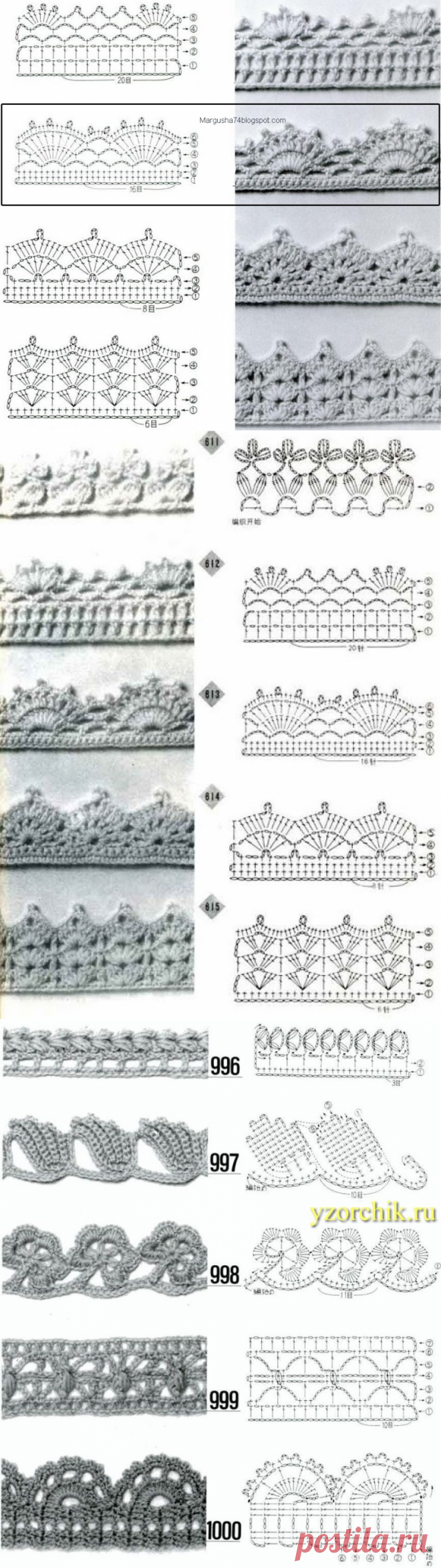 Большая подборка каймы — Сделай сам, идеи для творчества - DIY Ideas