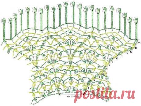 Накидка Королевские лилии