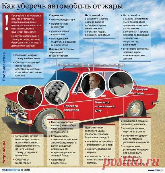 АВТО И ЖАРА