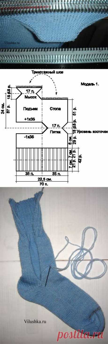 Вяжем носочки на вязальной машине